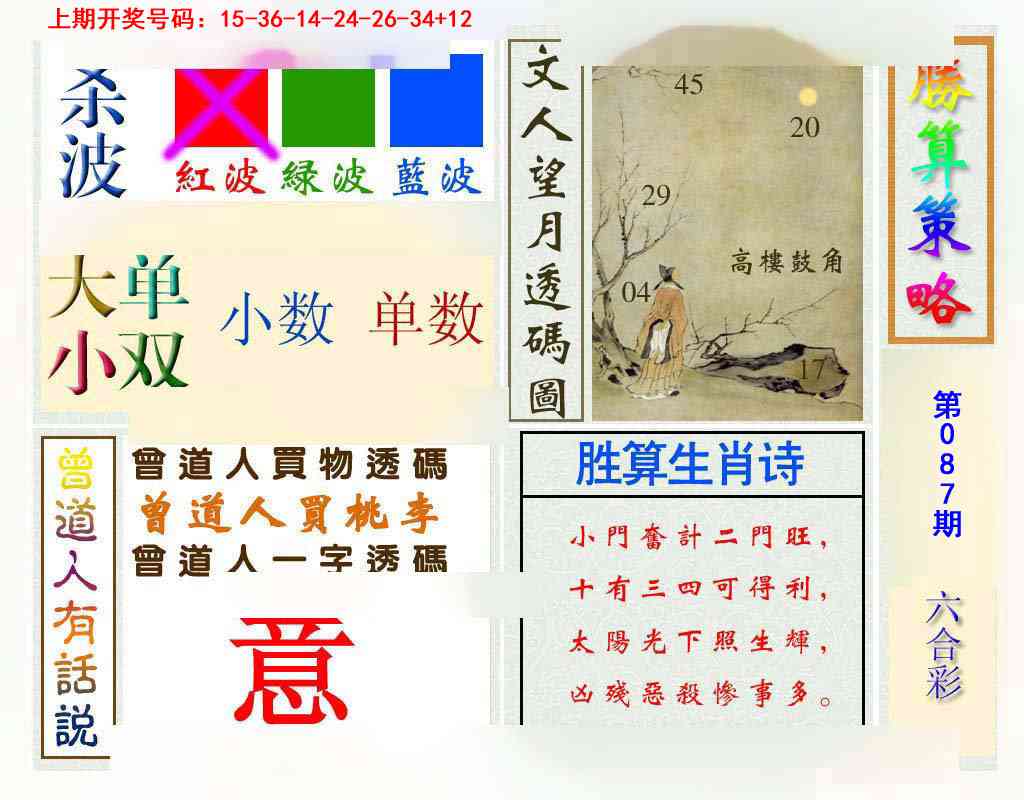 087期胜算策略[图]