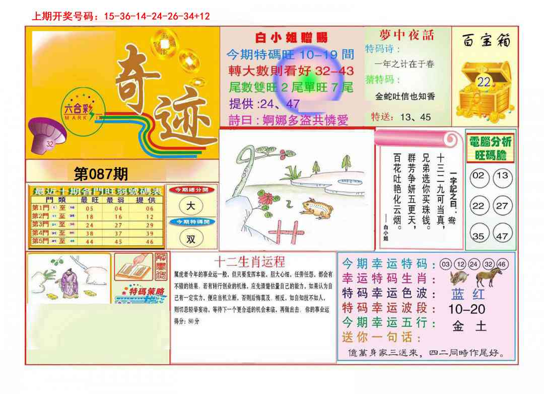 087期九龍奇迹A(推荐)[图]