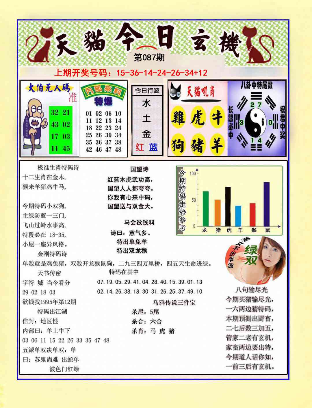 087期今日玄机图A[图]