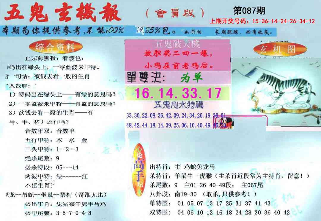 087期新五鬼玄机[图]